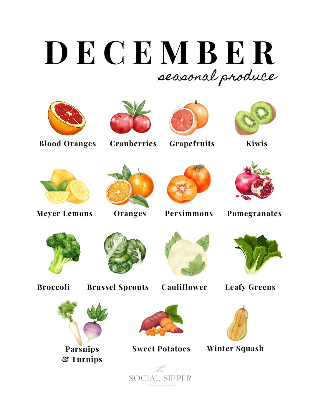 Graphic of December Seasonal Produce