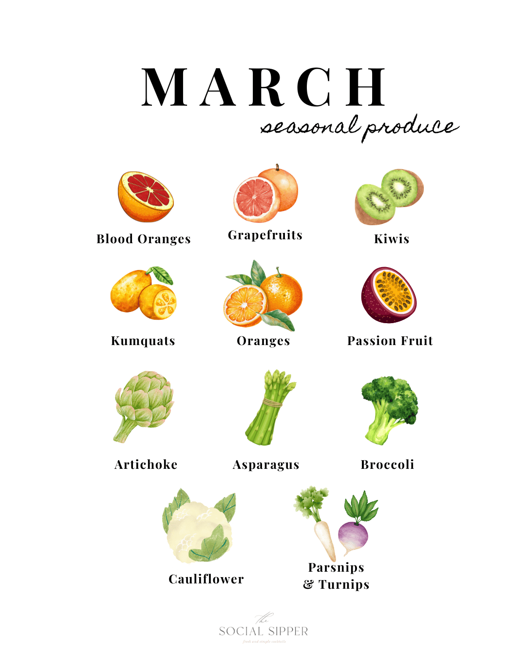 Graphic with pictures of March seasonal produce and names