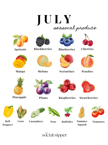 July seasonal produce graphic with pictures and list of fruit and vegetables