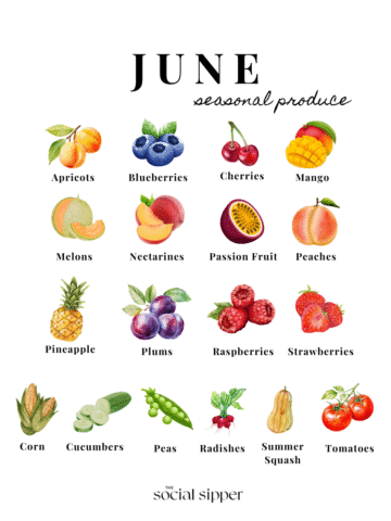 Graphic with photos of June seasonal produce
