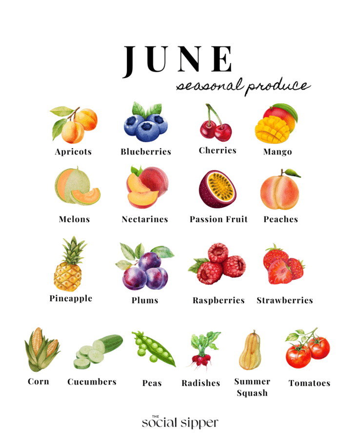 Graphic with photos of June seasonal produce