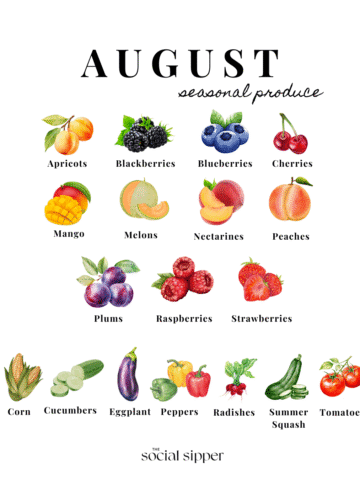 august seasonal produce graphic with pictures